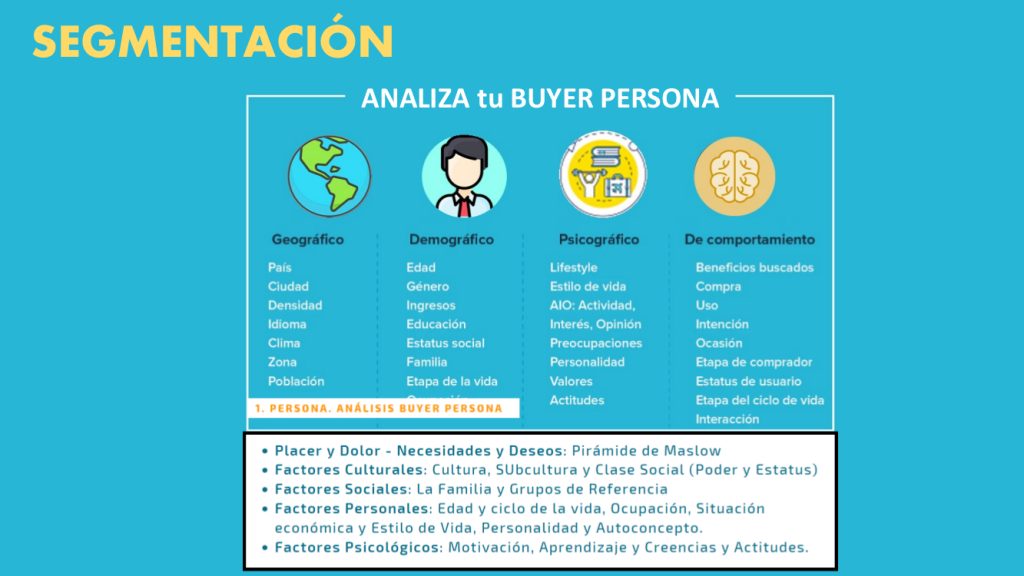 Segmentación & Avatar
