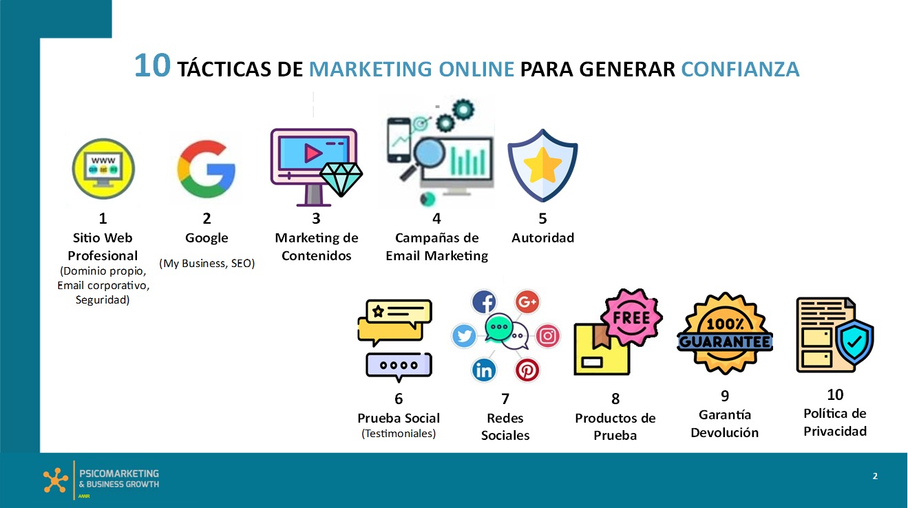 Tácticas de marketing para generar confianza